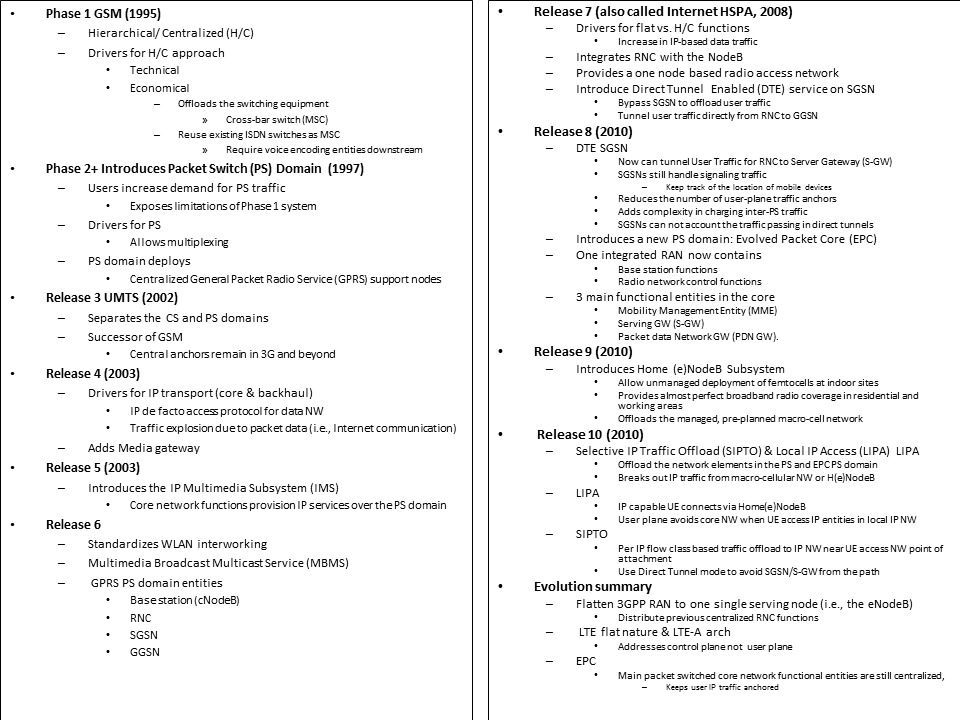 Packet Switch Evolution Table