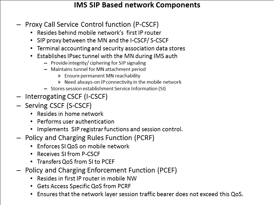 IMS SIP Based Network Components