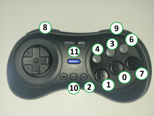 M30 Button Numbers