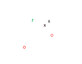 How would you classify this green question mark