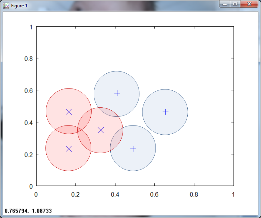 Reduce Max Lambda